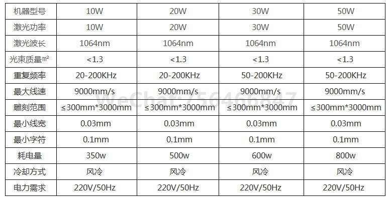 在线飞行激光打标机参数