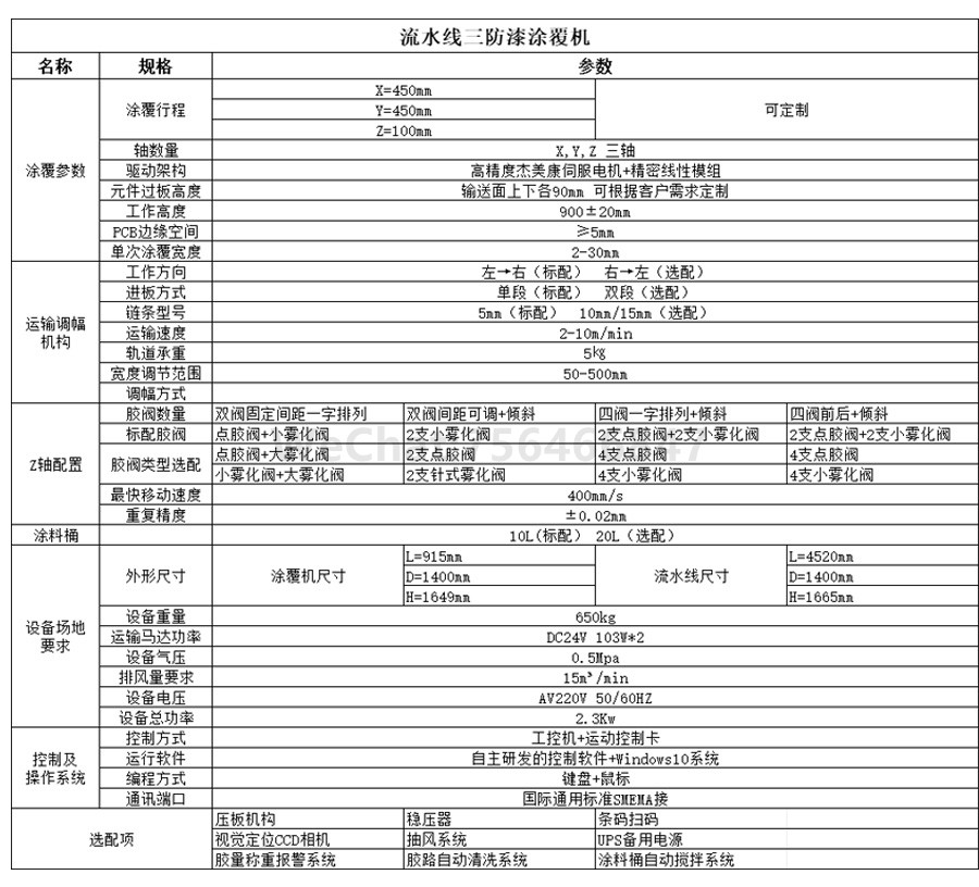流水线涂覆机参数.jpg 流水线涂覆机参数.jpg