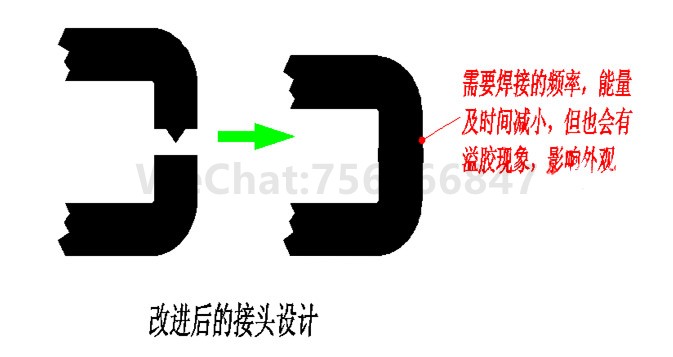 超声波接合面改进后的接头设计