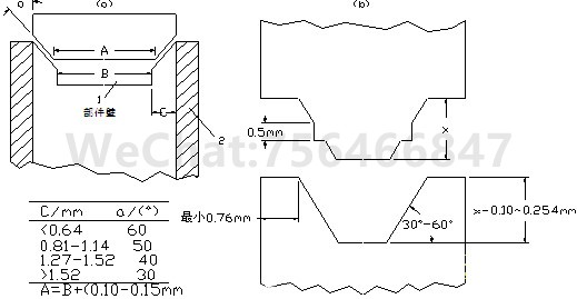 超声焊执着用典型的斜坡接合设计
