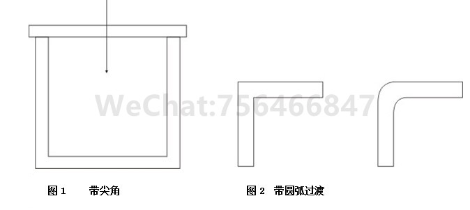 塑胶制品的结构设计