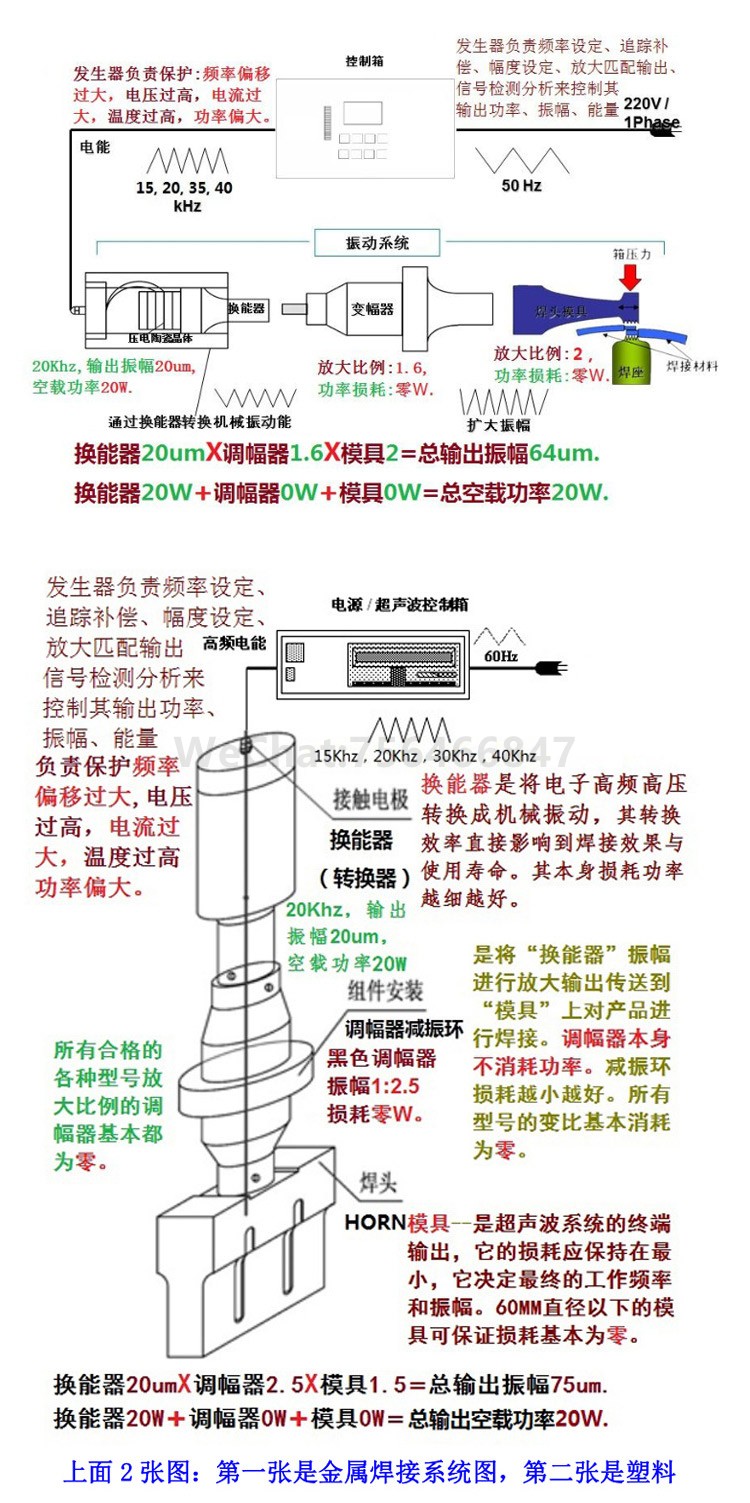 超声波焊接机原理图