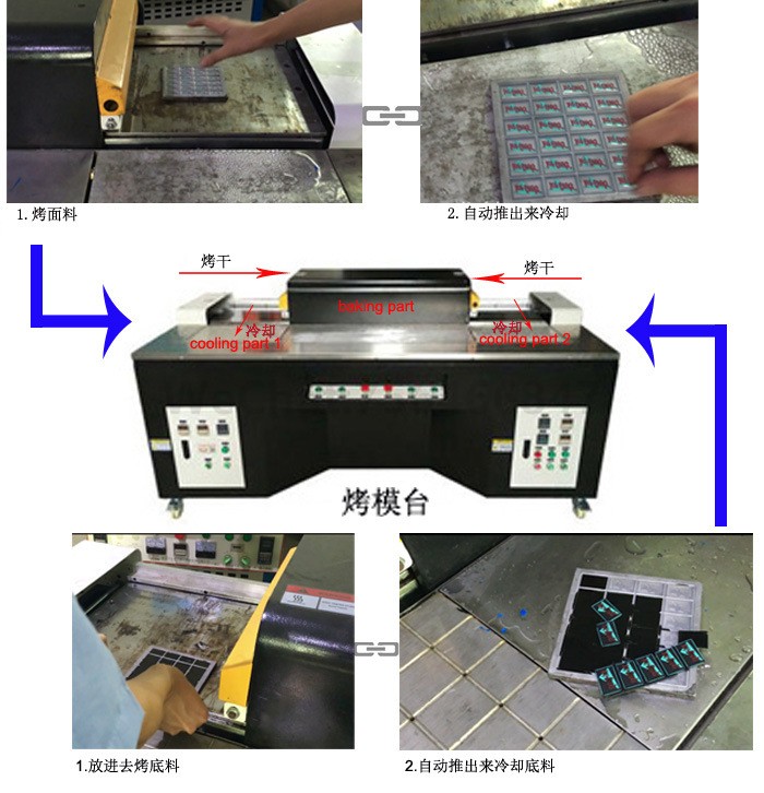 多色滴胶点胶机PVC产品生产流程介绍