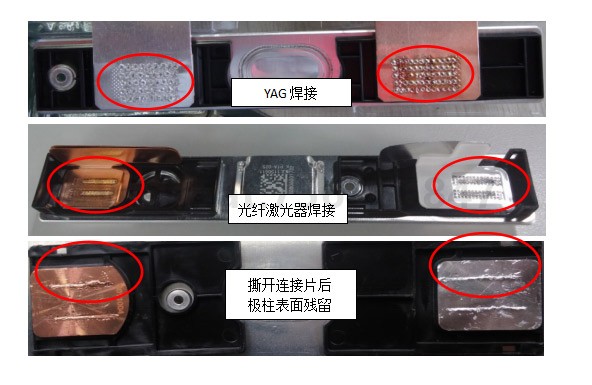 激光焊接机在汽车锂电池行业的焊接工艺技术