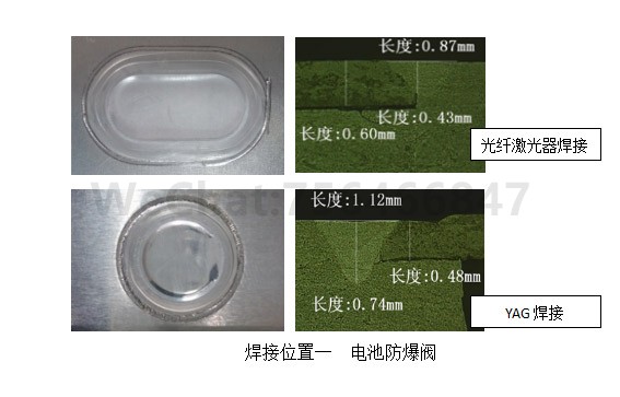 激光焊接机在汽车锂电池行业的焊接工艺技术