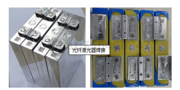 激光焊接机在新能源动力电池中的应用