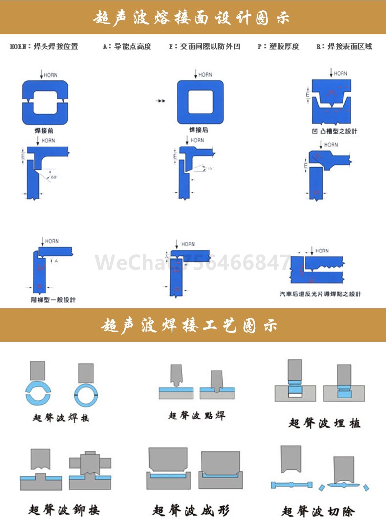 超声波熔接面设计焊接工艺图示