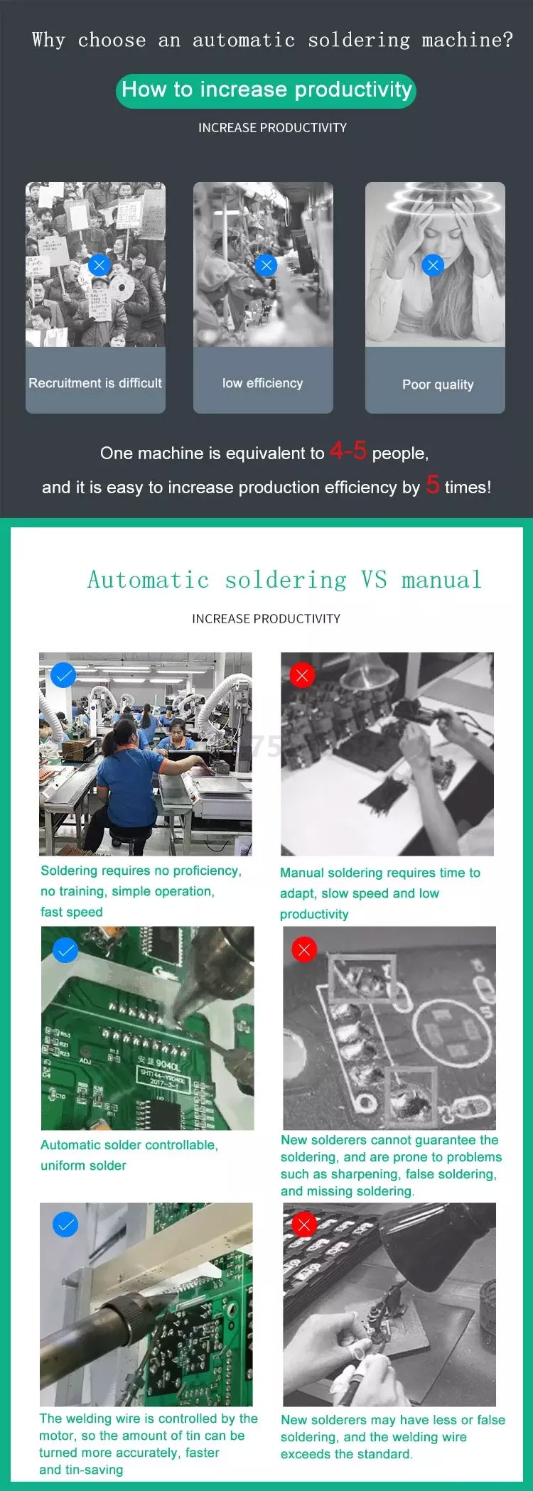 High production PCB desktop automatic soldering robot