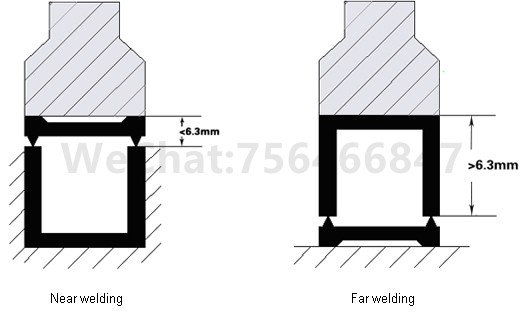 Near welding and far welding
