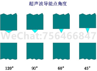 超声波导能点角度