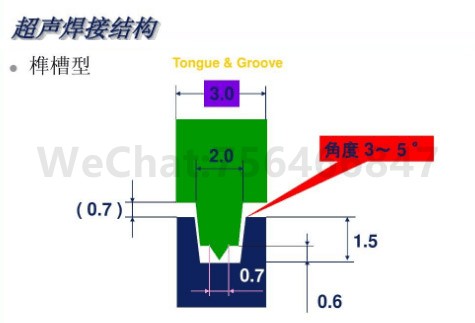 榫槽型超声焊接结构