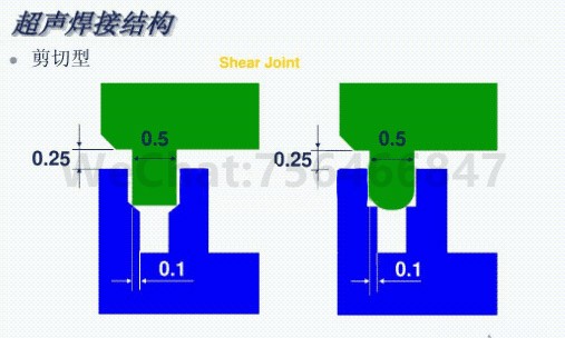 剪切型超声焊接结构