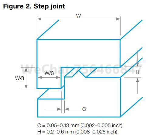 典型的剪切缝和台阶式焊筋设计