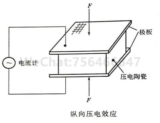 纵向压电效应