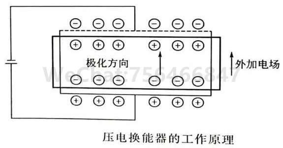 压电换能器的工作原理