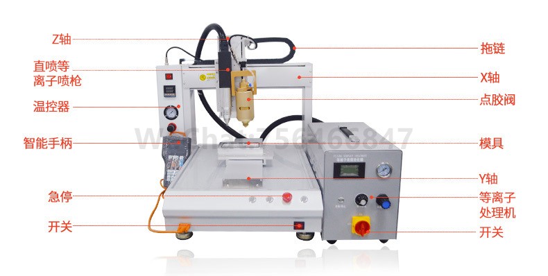 Automatic plasma dispensing machine schematic diagram.jpg
