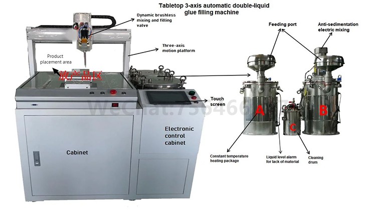 Automatic-Two-Component-Glue-Potting-Machine-High-Viscosity-Two-Head-Double-Liquid-Gluing-Equipment-Intelligent-Ab-Glue-Dual-Component-Vacuum-Gluing-Machine-(1).jpg
