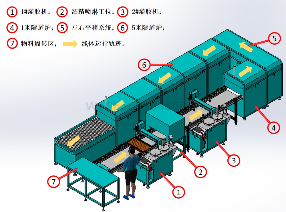 Bản vẽ dây chuyền sản xuất keo dán cảm biến nhiệt độ hoàn toàn tự động